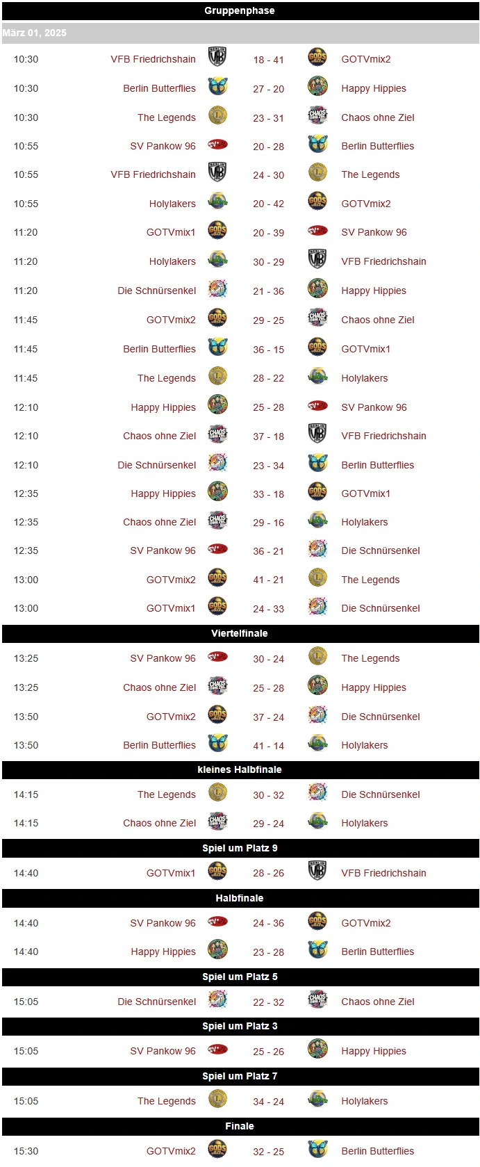 Spielplan Jecken ans Netz 2025
